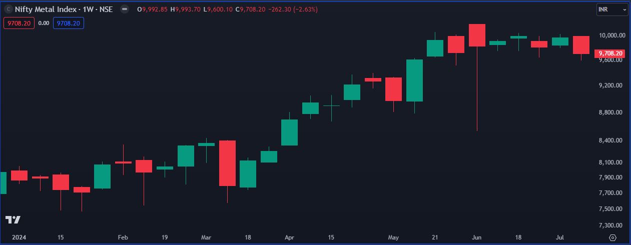 nifty metal 13-07