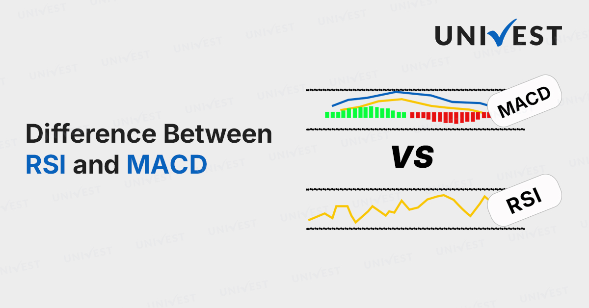 Relative Strength Index RSI: Formula, Meaning & Advantages