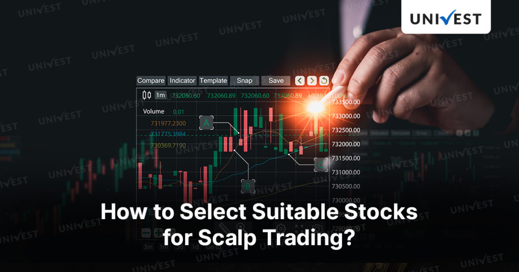 How to Select Suitable Stocks for Scalp Trading