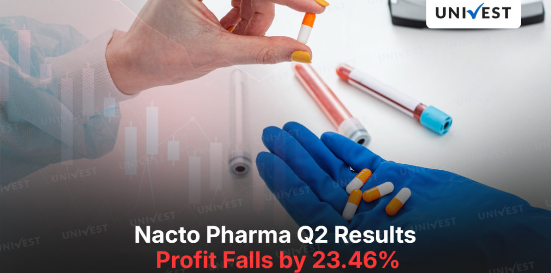 Natco Pharma Q2 Results 2025