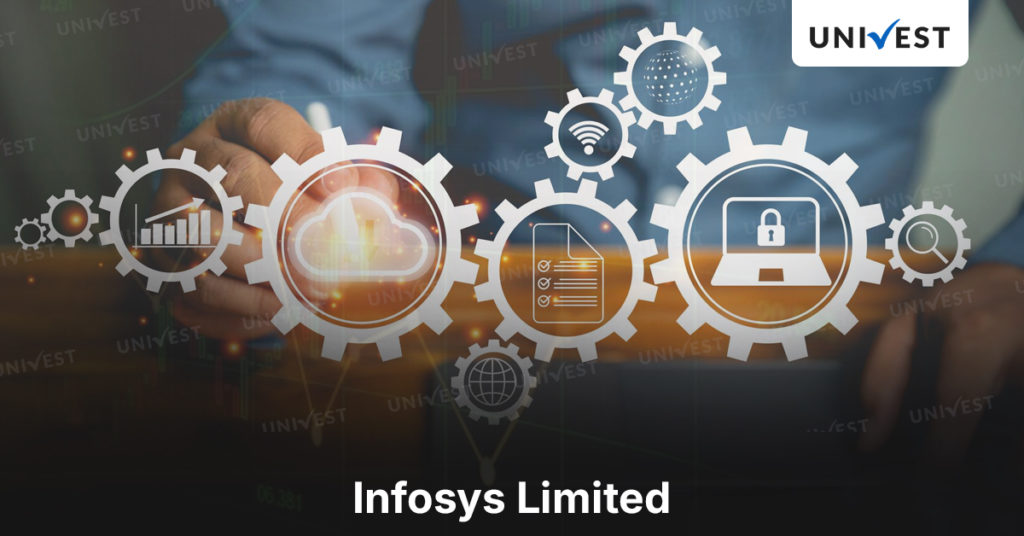 Infosys Limited
