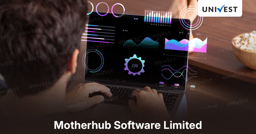 Methodhub Software Limited 
