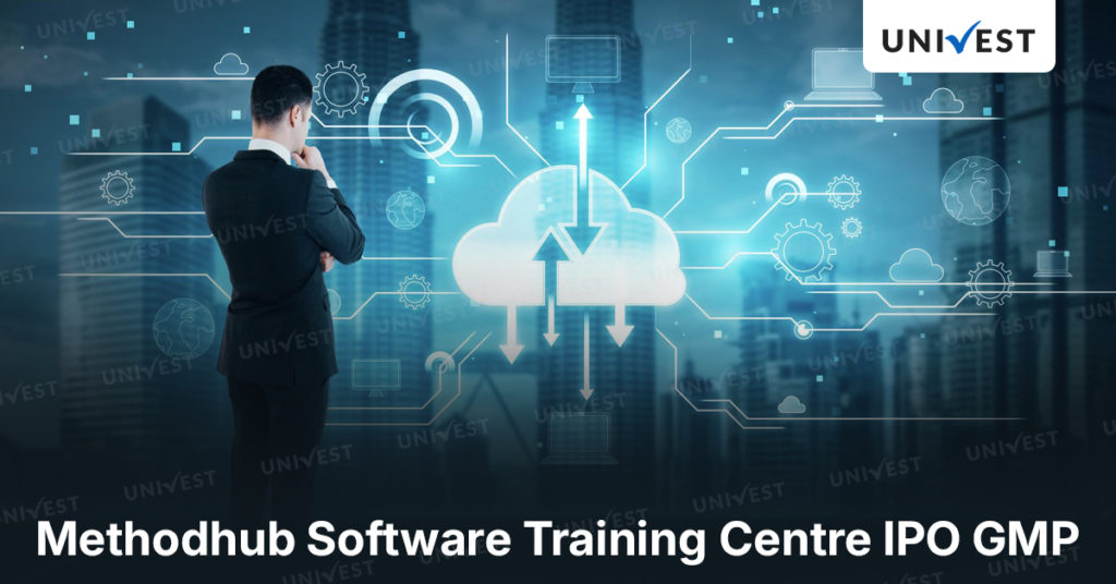 Methodhub Software IPO GMP
