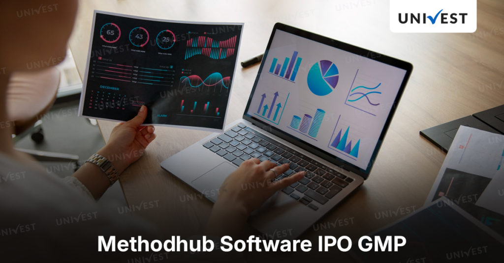 Methodhub Software IPO GMP
