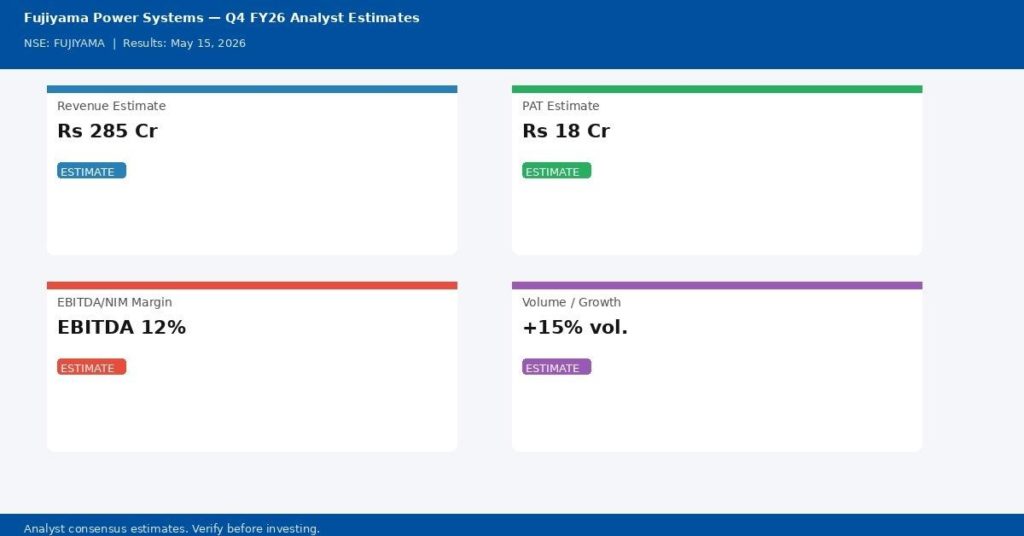 Fujiyama Power Systems Q4 FY26 Earnings Estimates