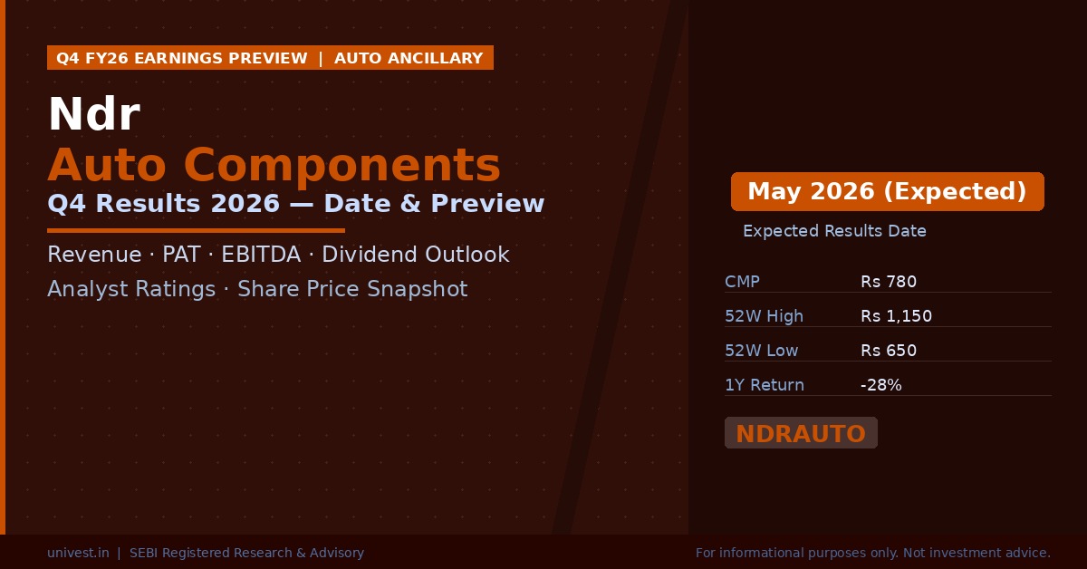 Ndr Auto Components Q4 Results 2026: Date, Revenue & Analyst Outlook