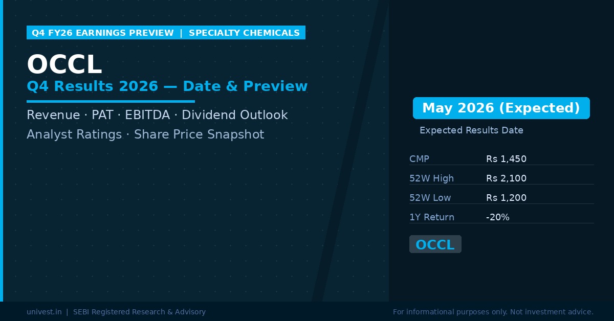 OCCL Q4 Results 2026: Date, Revenue & Specialty Chemical Estimates