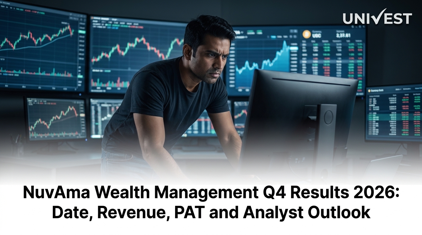 NuvAma Wealth Management Q4 Results 2026: Date, Revenue, PAT and ...