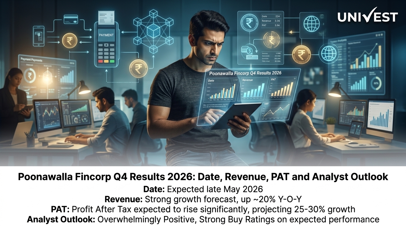 Fincorp Poonawalla Fincorp Q4 Results 2026: Date, Revenue, PAT and Analyst Outlook