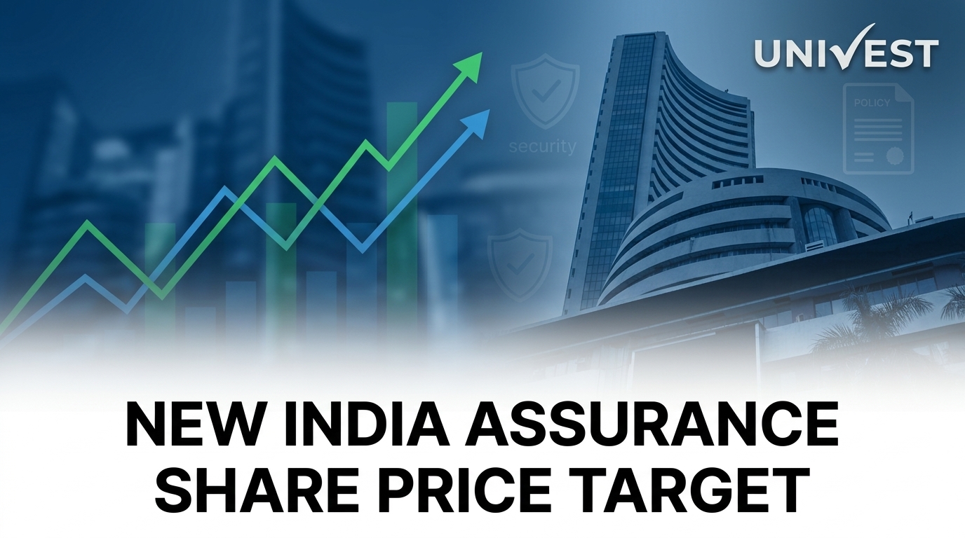 Target Undaa New India Assurance Share Price Target 2026 Forecast