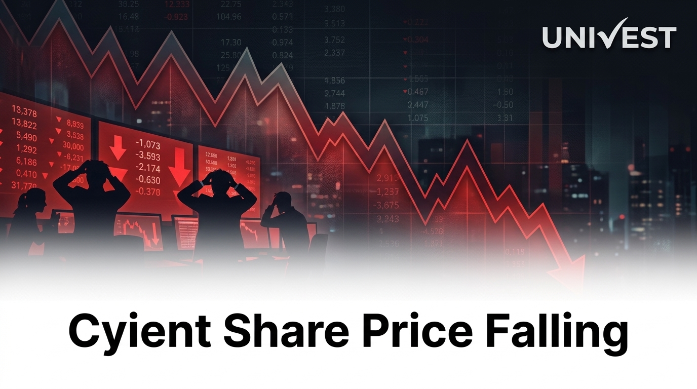Cyient Values First Why Is Cyient Share Price Falling Key Reasons 2026