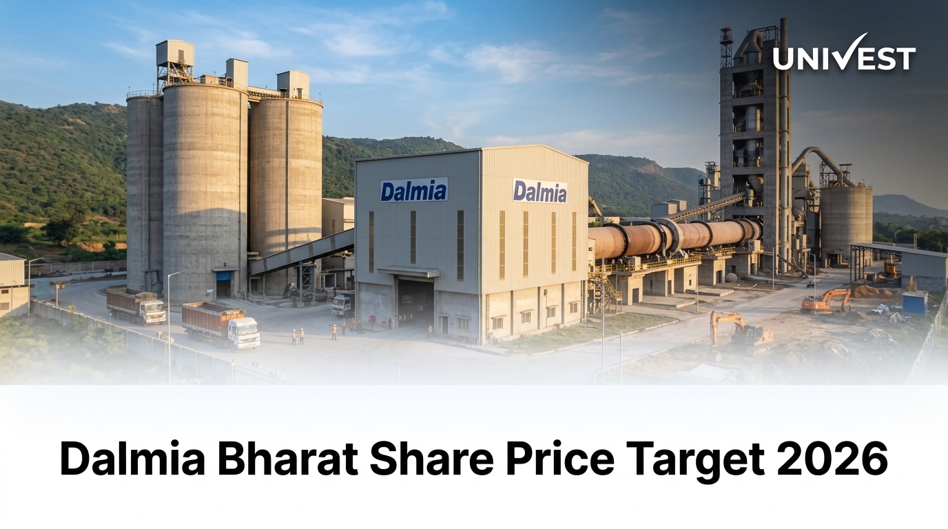 Dalmia Bharat Share Price Target 2026 Forecast