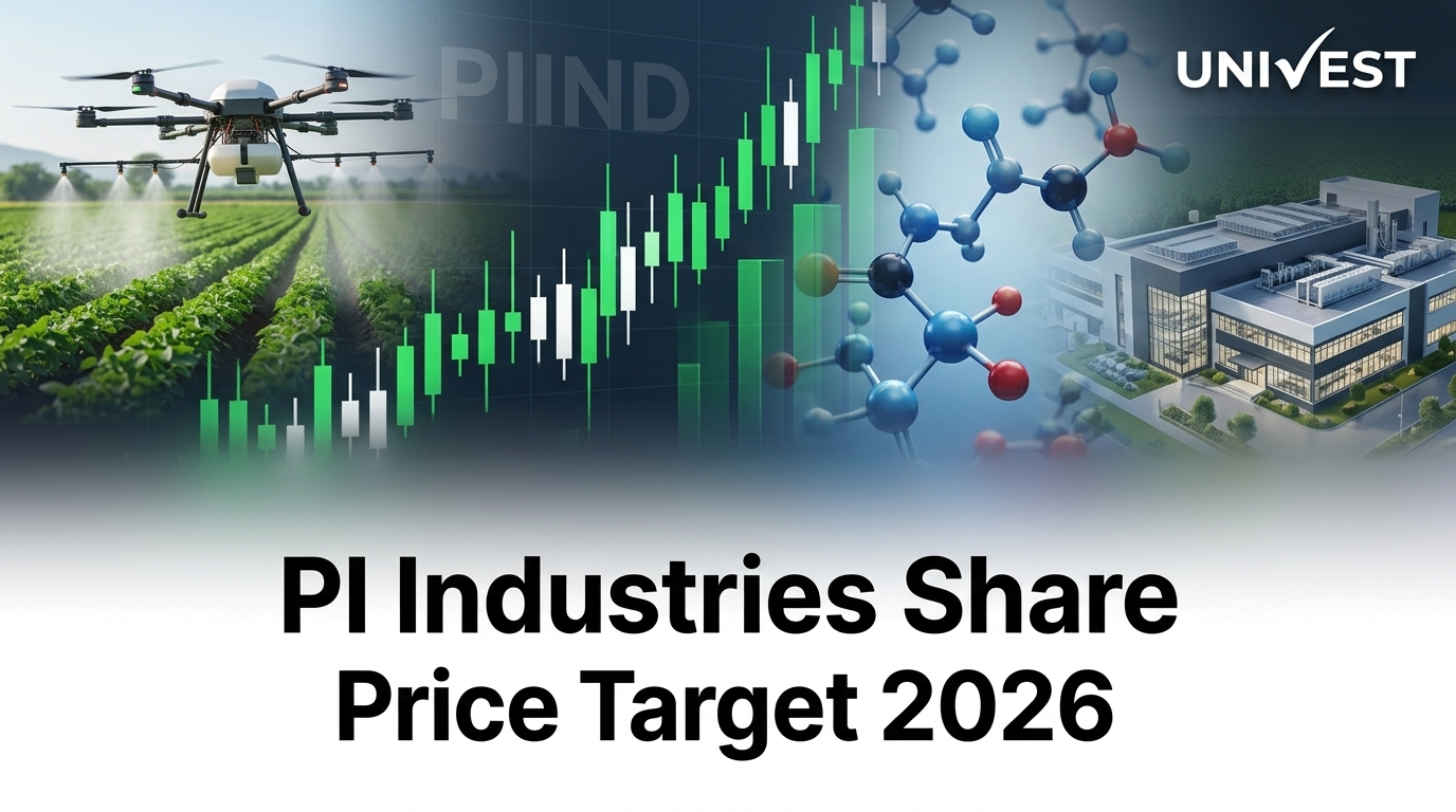 PI Industries Share Price Target 2026 Forecast