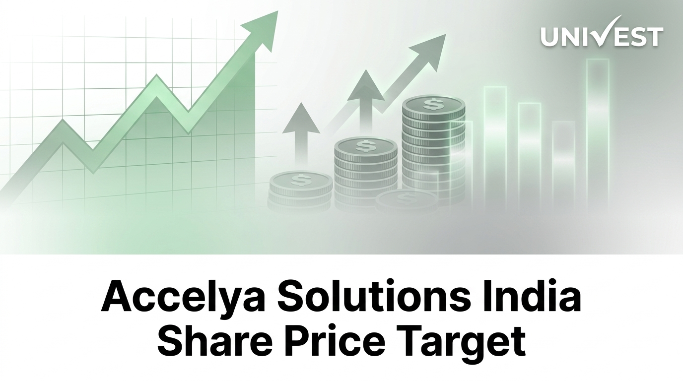 Accelya Solutions India Share Price Target 2026 Forecast