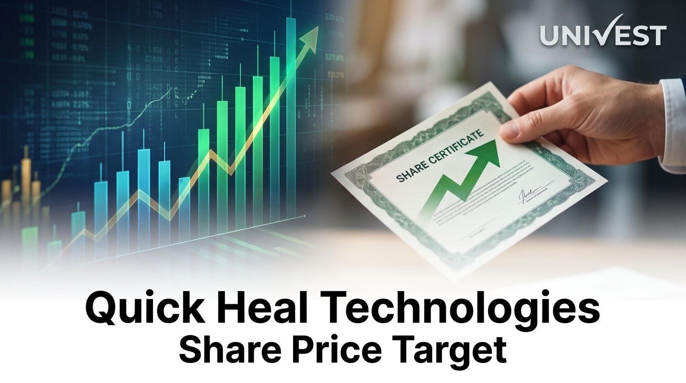Quick Heal Technologies Share Price Target 2026 Forecast