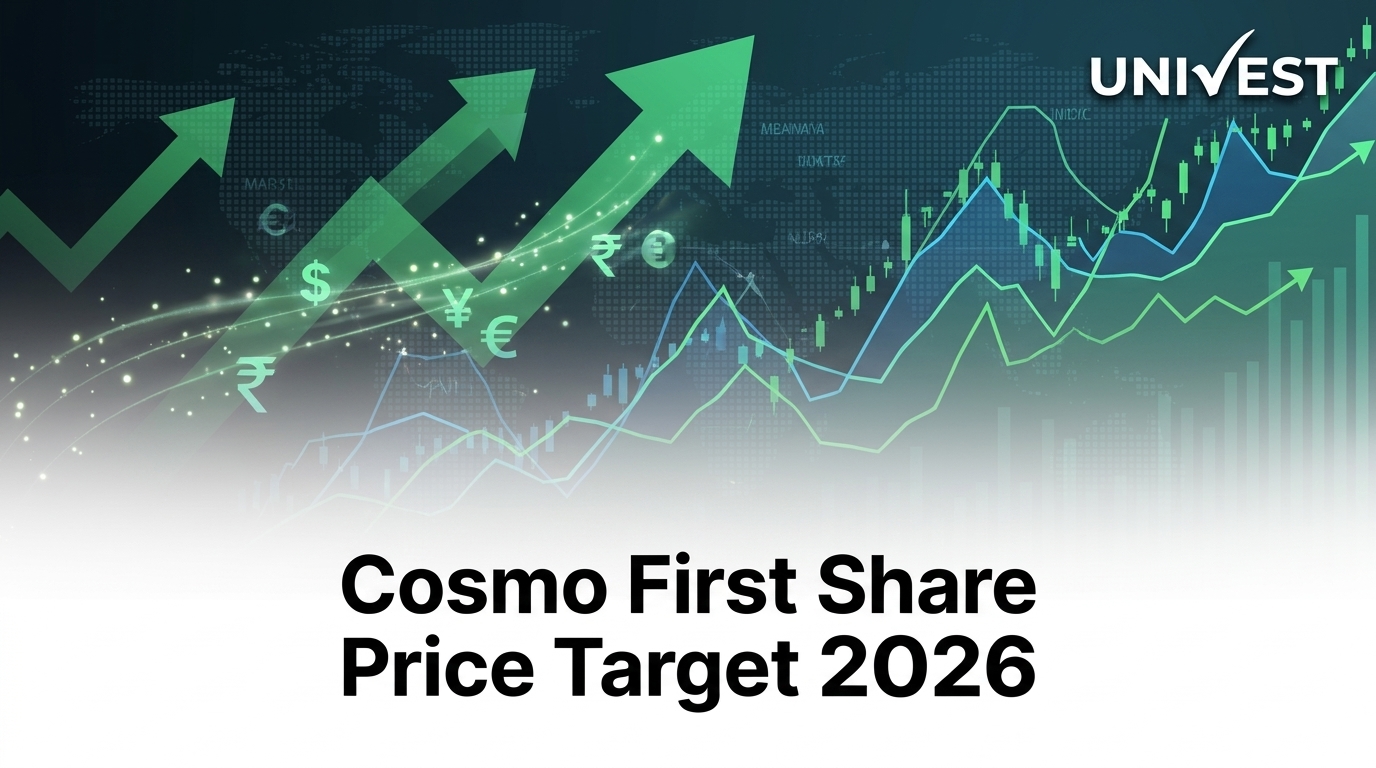 Cosmo Csm First Introduction Cosmo First Share Price Target 2026 Forecast