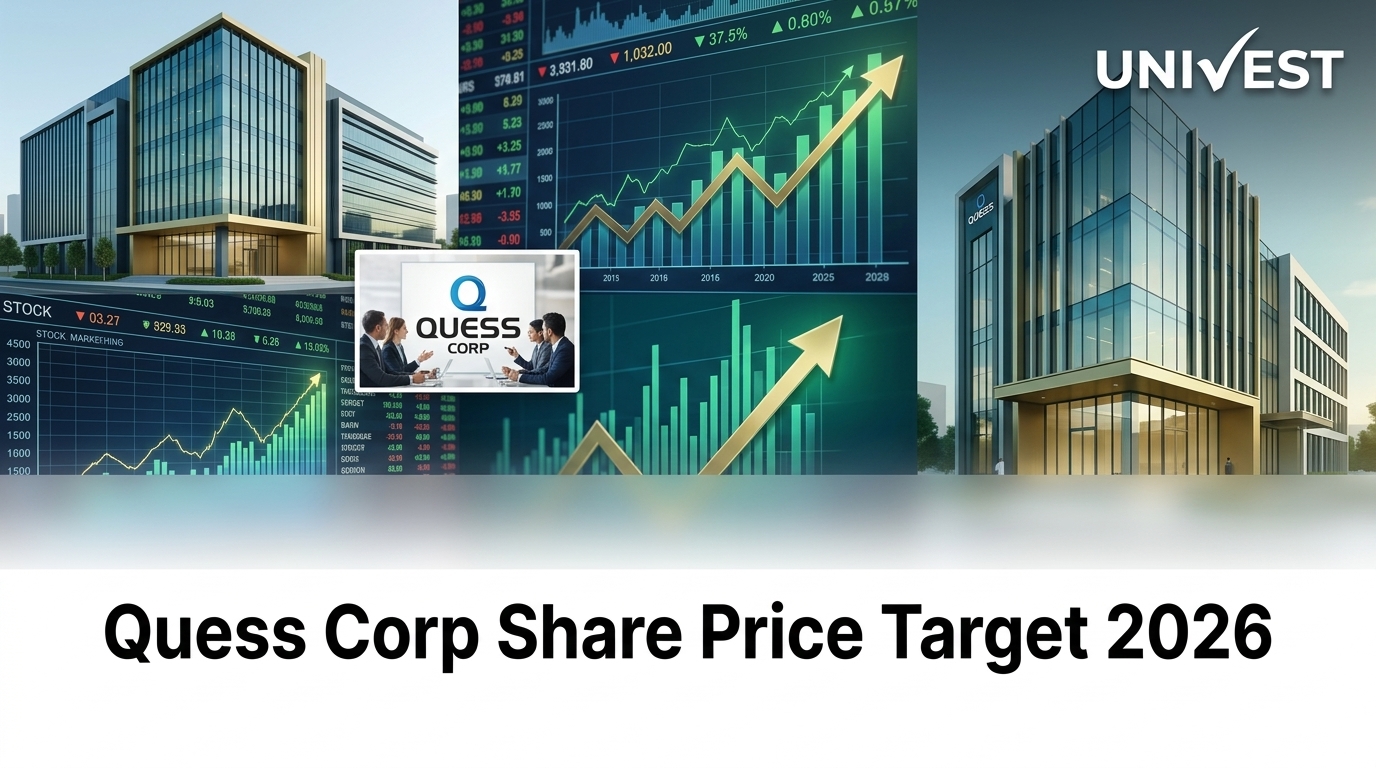 Quess Corp Share Price Target 2026 Forecast