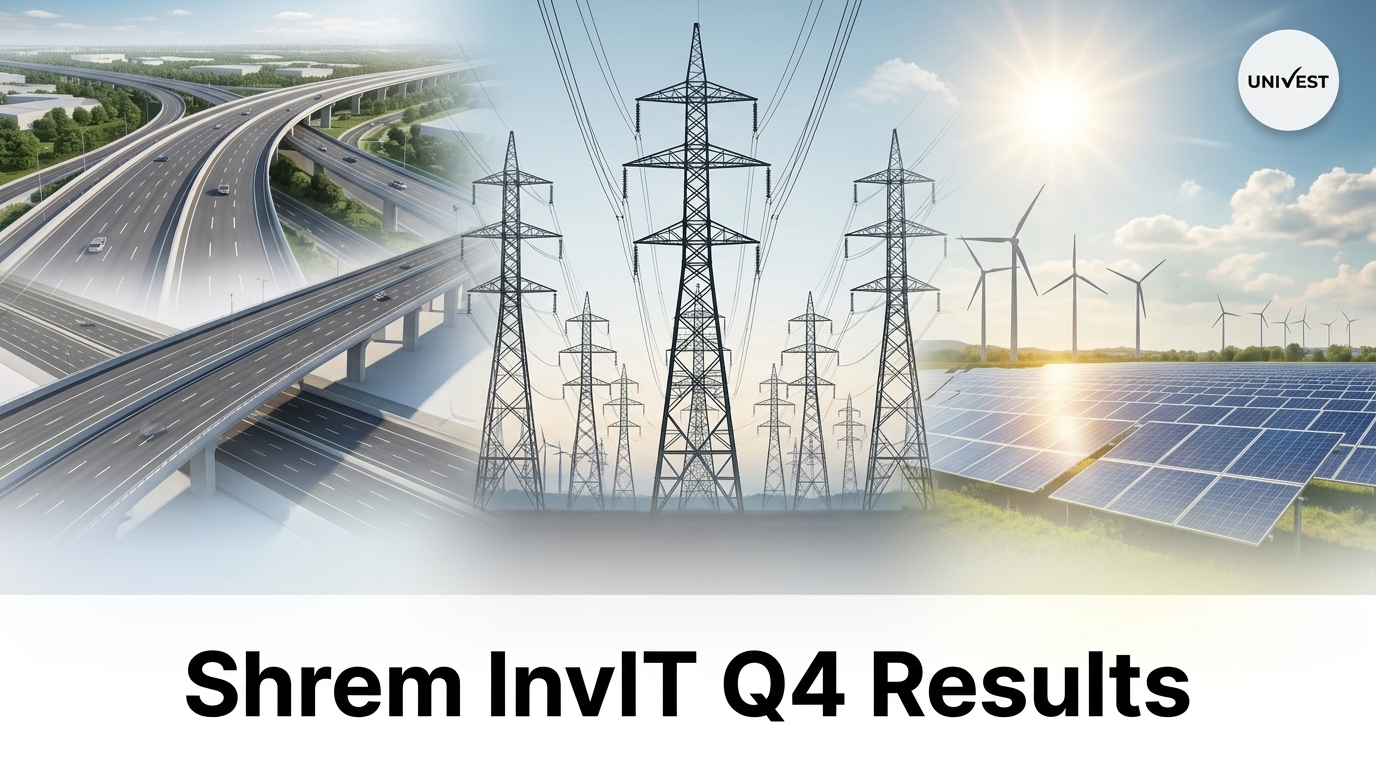 Shrem InvIT Q4 FY26 Results PAT Infrastructure trust
