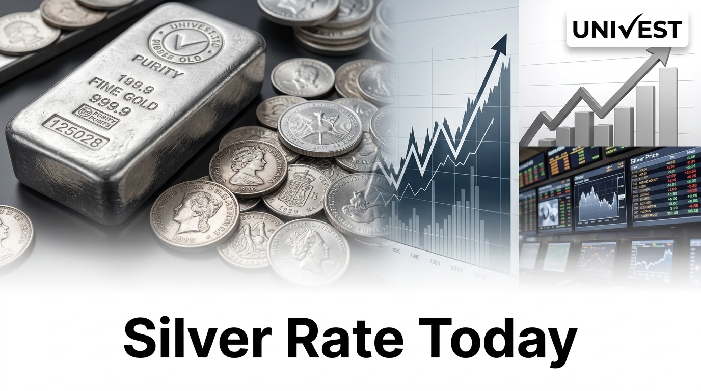 Rate Rs Silver Rate Today 12 May 2026: Why It Has Surged to Rs 2.82 Lakh Per kg