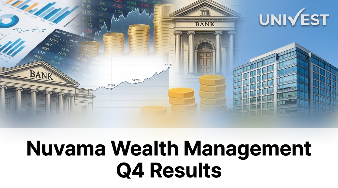 Nuvama Wealth Management Q4 FY26 Results PAT Rs 269 Cr Revenue Rs 1269 ...