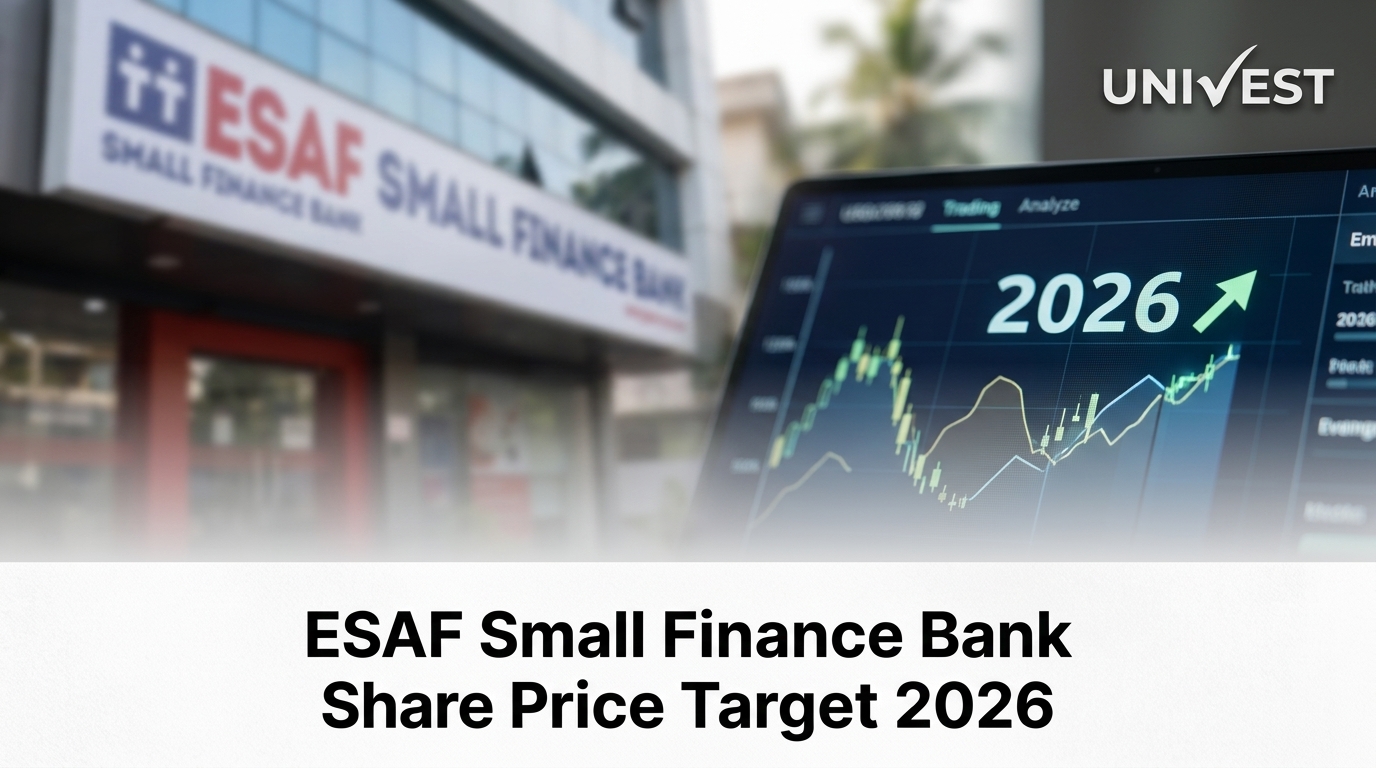 ESAF Small Finance Bank Share Price Target 2026 Forecast