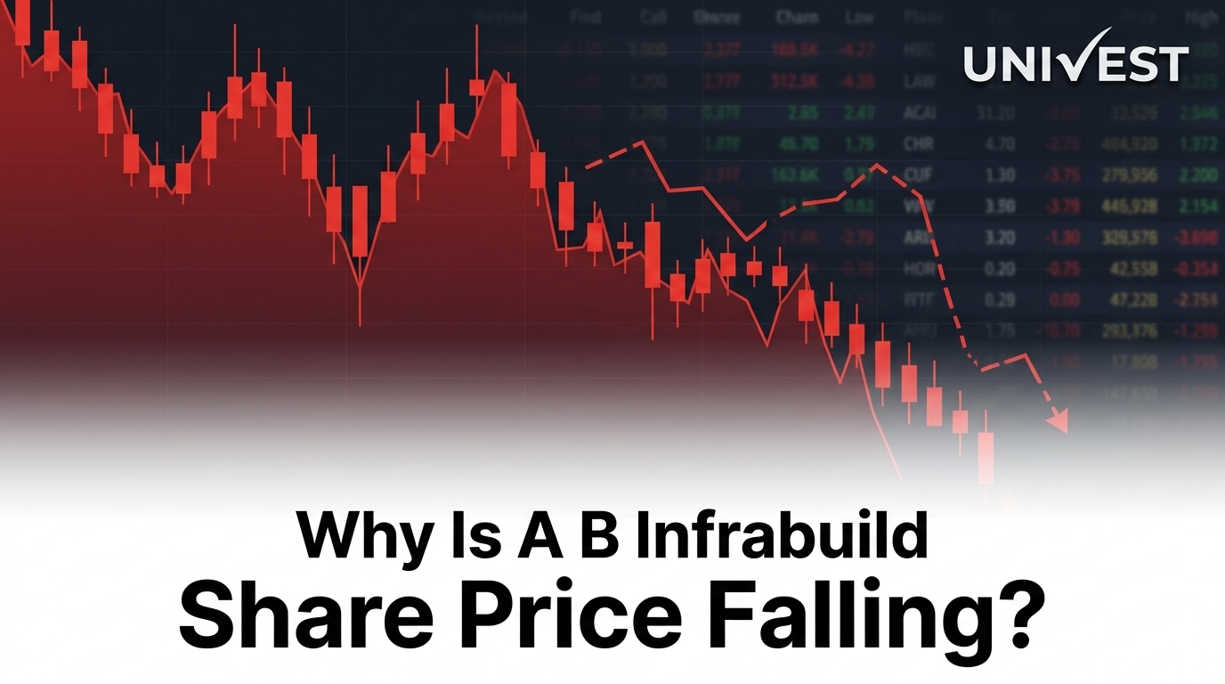Infrabuild Credit Why Is A B Infrabuild Share Price Falling Key Reasons 2026