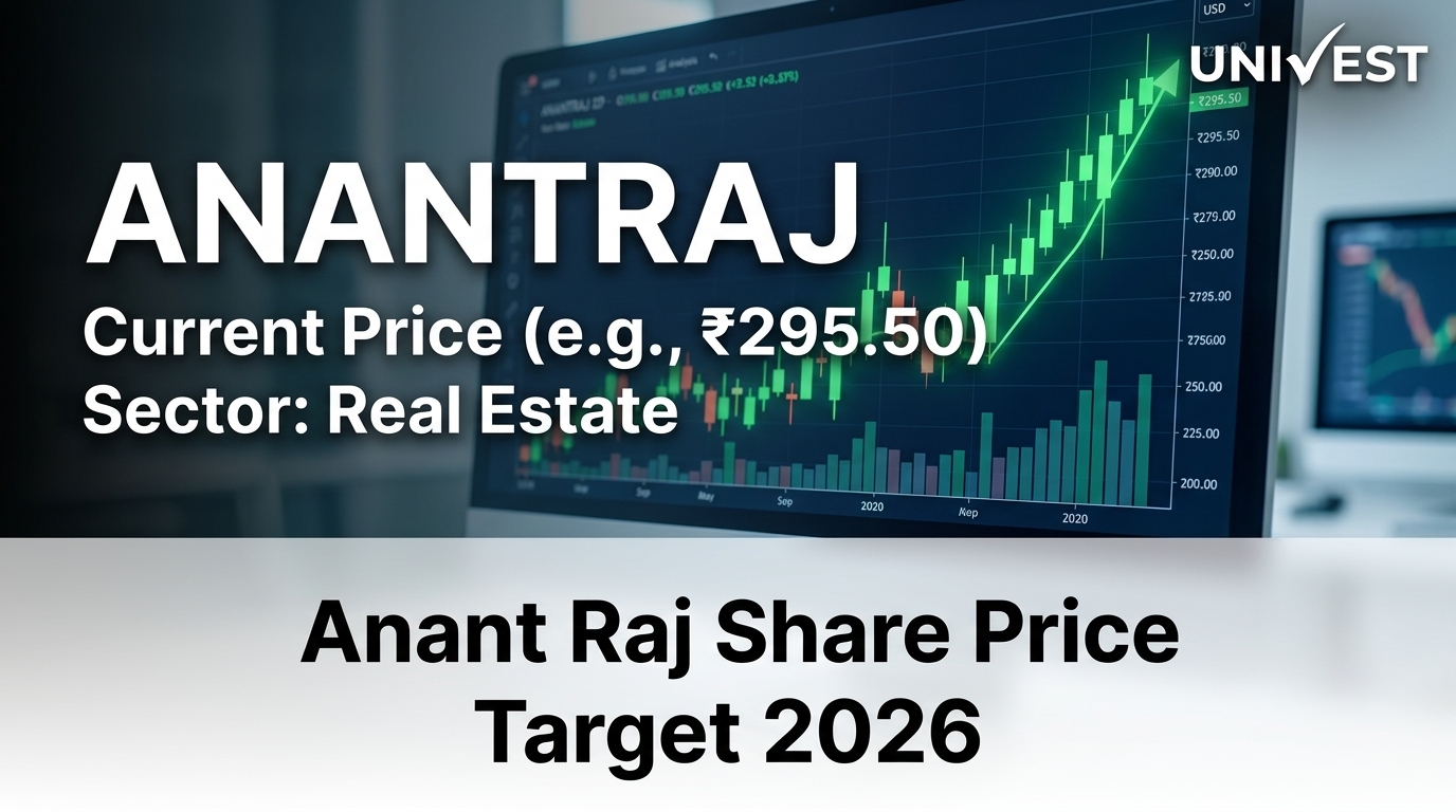 Anant Raj Share Price Target 2026 Bull Bear Case Analysis