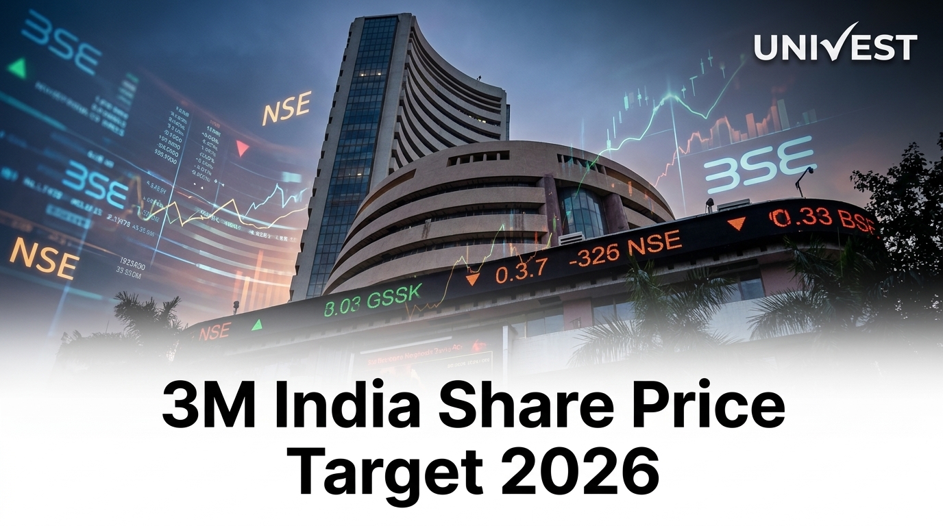 Target Undaa 3M India Share Price Target 2026 Bull Bear Case Analysis
