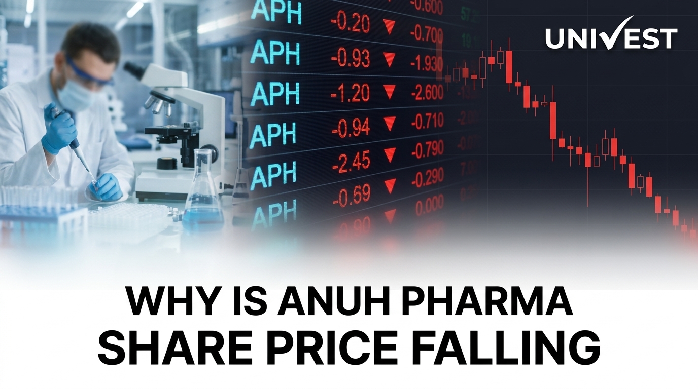 Why Is Anuh Pharma Share Price Falling Key Reasons 2026