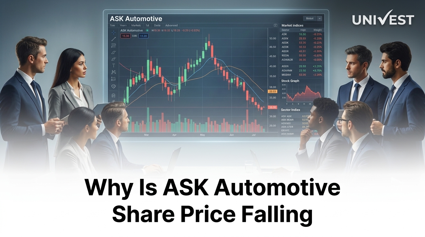 Why Is ASK Automotive Share Price Falling Key Reasons 2026