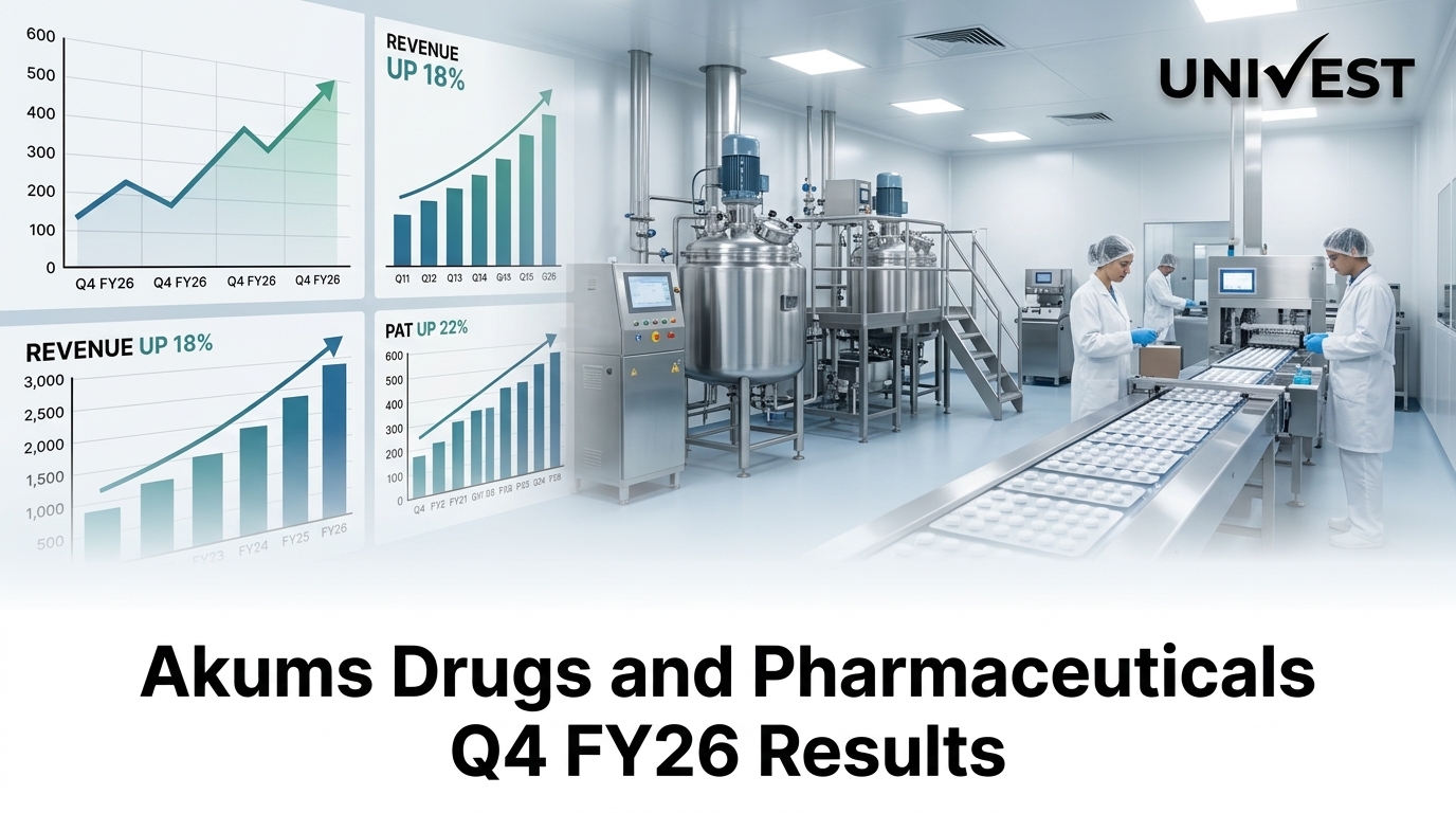 Akums Akums Drugs and Pharmaceuticals Q4 FY26: PAT Rs 87.4 Crore