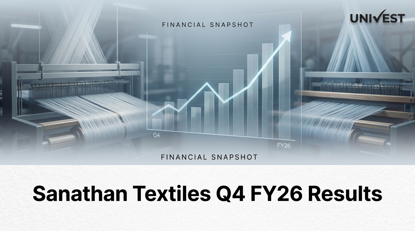 Sanathan Sanathan Textiles Q4 FY26: PAT Rs 22 Cr