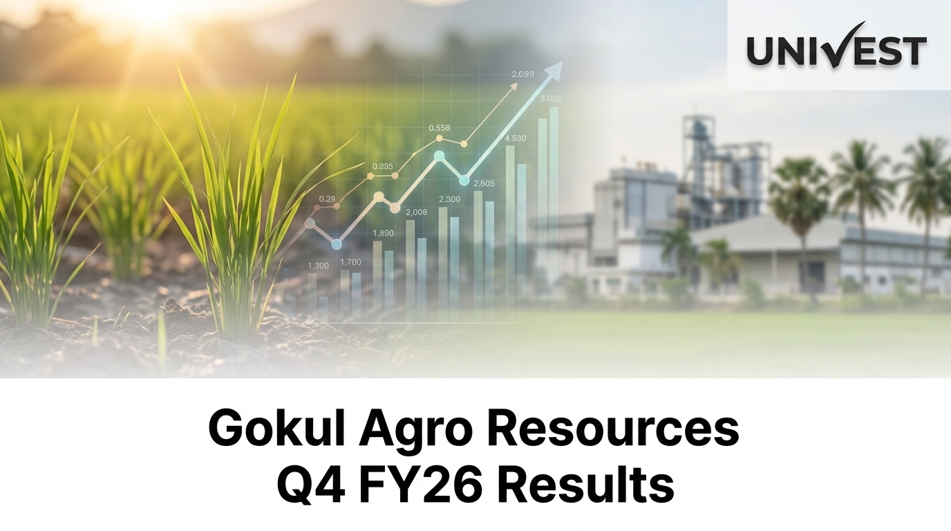 Gokul Agro Resources Q4 FY26: PAT Rs 119 Cr
