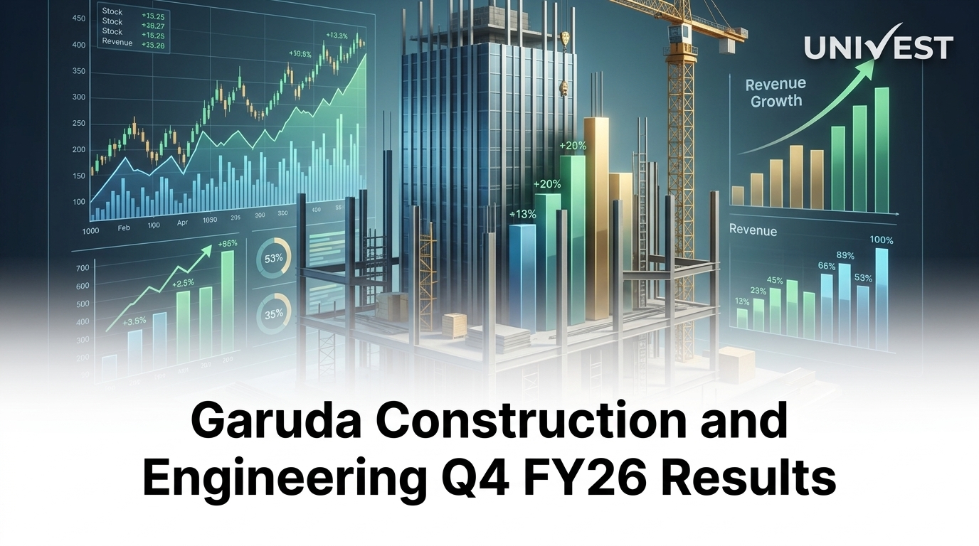 Garuda Construction and Engineering Q4 FY26: PAT Rs 34 Cr