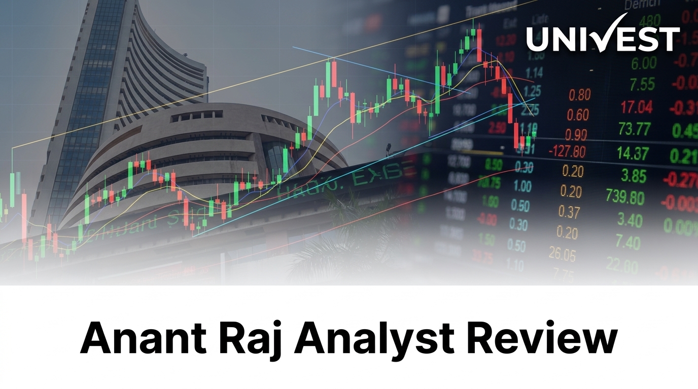 Anant Raj Analyst Review 2026: Key Levels and Outlook