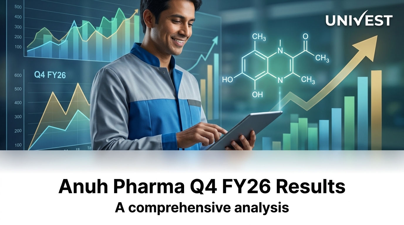 Anuh Pharma Q4 FY26 Results: PAT Rs 12 Cr