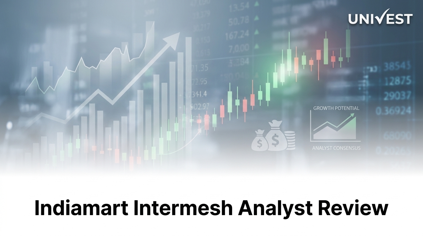 Intermesh Indiamart Intermesh Analyst Review 2026