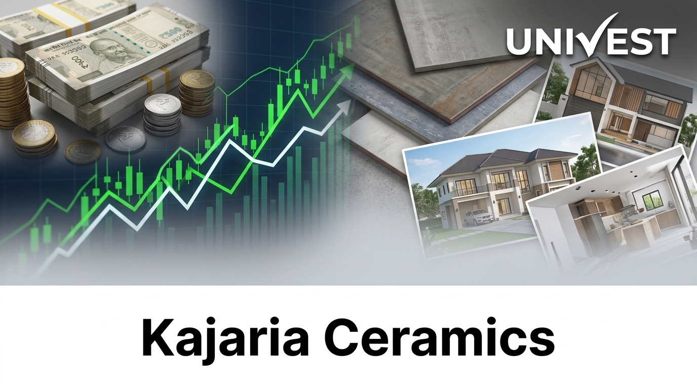 Kajaria Ceramics Analyst Review 2026: Key Levels and Outlook