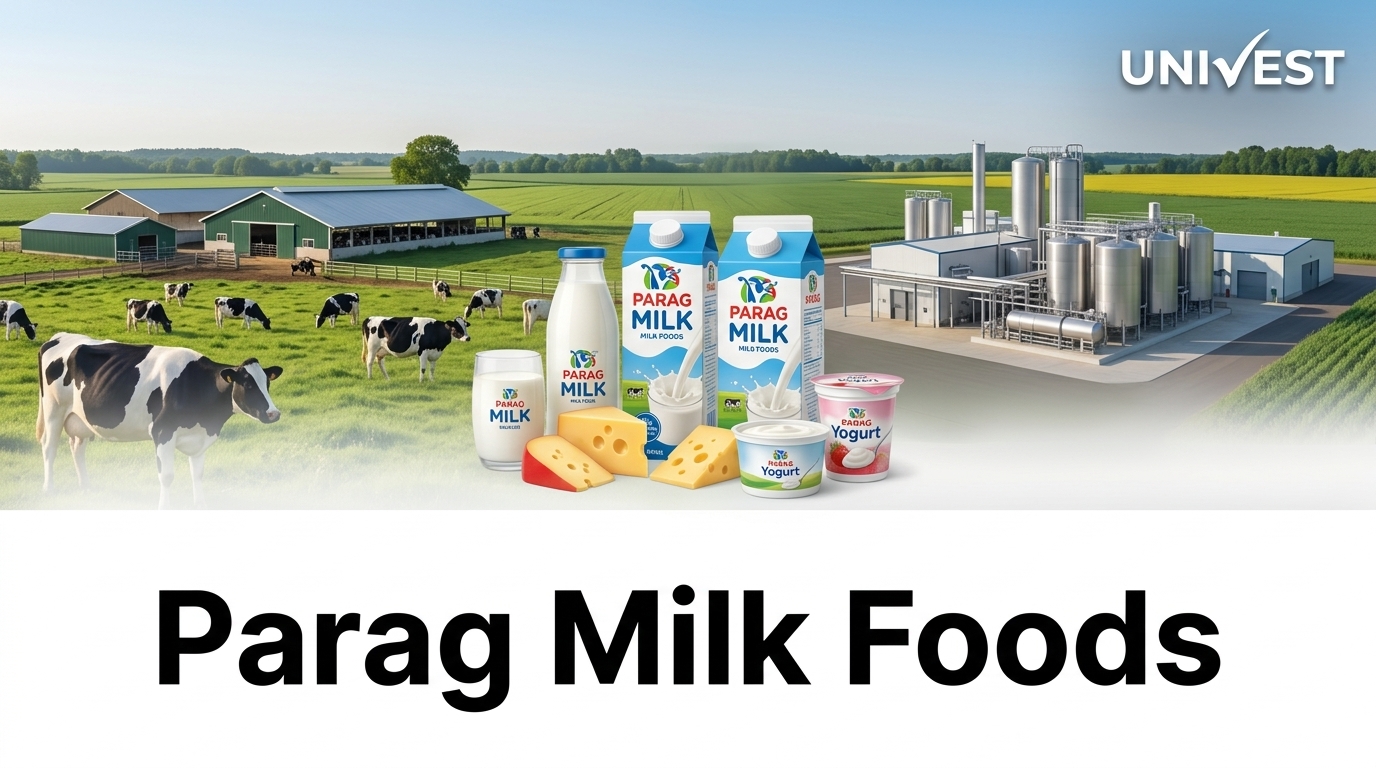 Pyara G Parag Milk Foods Analyst Review 2026: Key Levels and Outlook