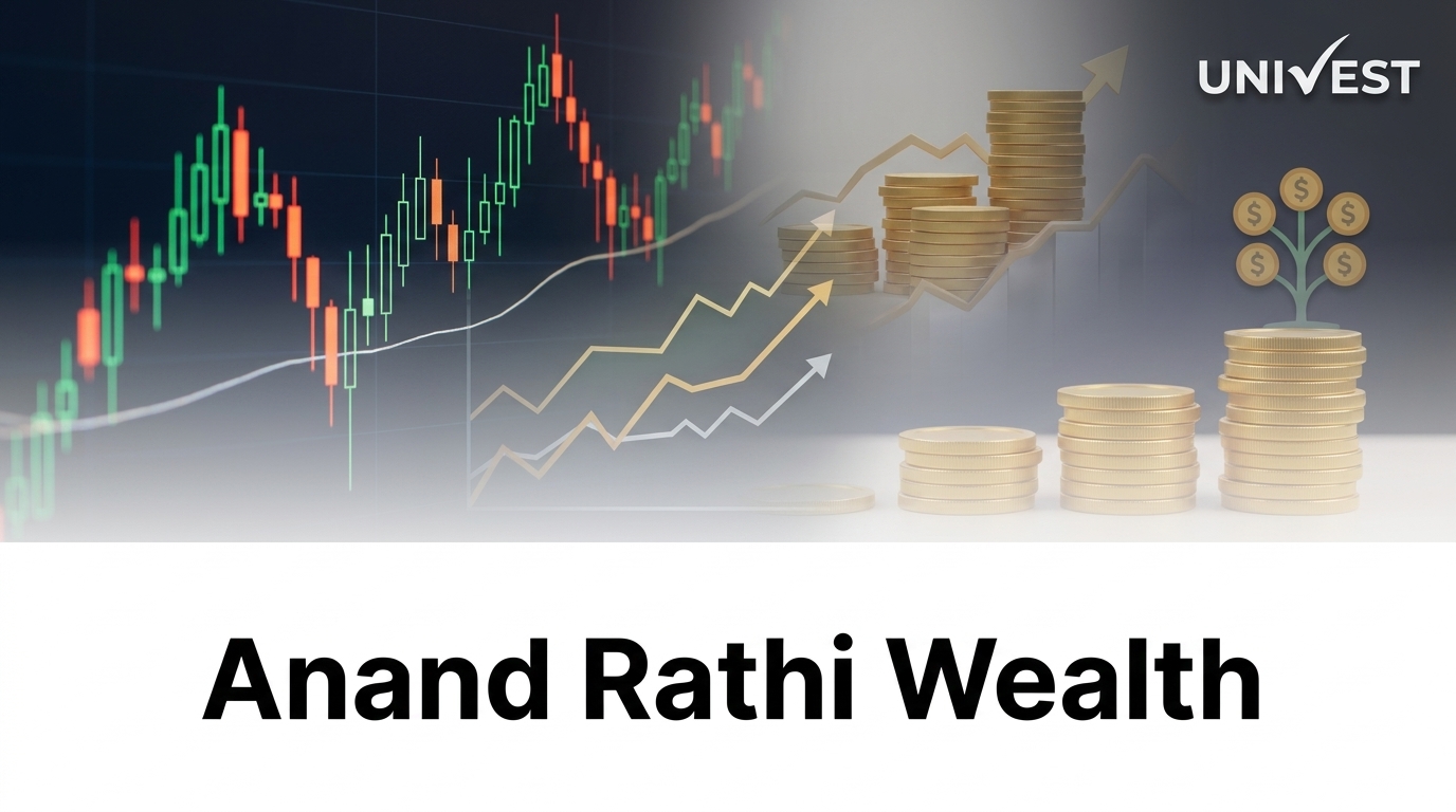 Anand Rathi Wealth Analyst Review 2026: Key Levels and Outlook